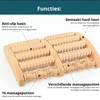 FootRelief™ | Ervaar direct ontspanning!