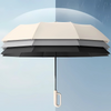 StormGuard™  |  De onverwoestbare paraplu!