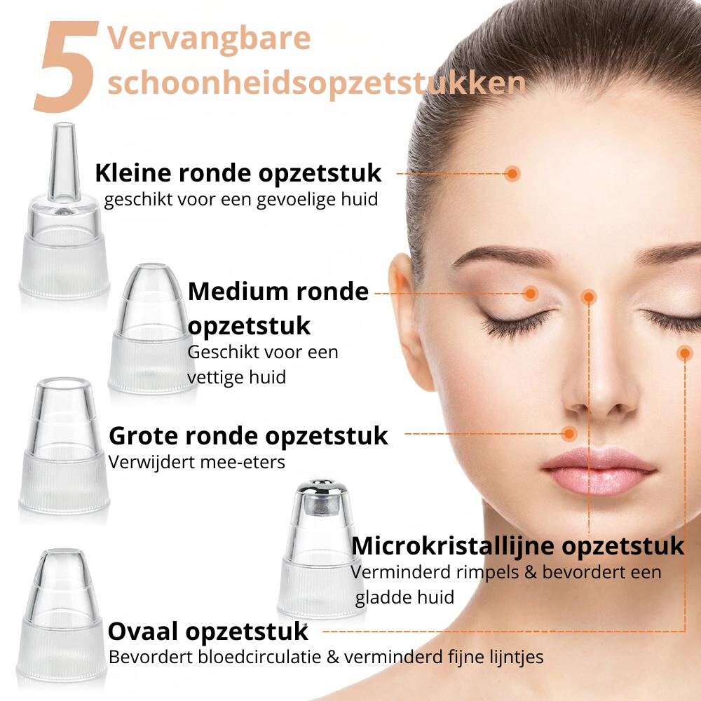 ClearSkinPro™ | Poriën reiniger