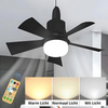 AirLight™ | Ruimtebesparend & Energiezuinig